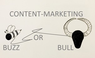 Real or Fake? Wie gut kennen Sie sich mit Content-Marketing Buzzwords aus?